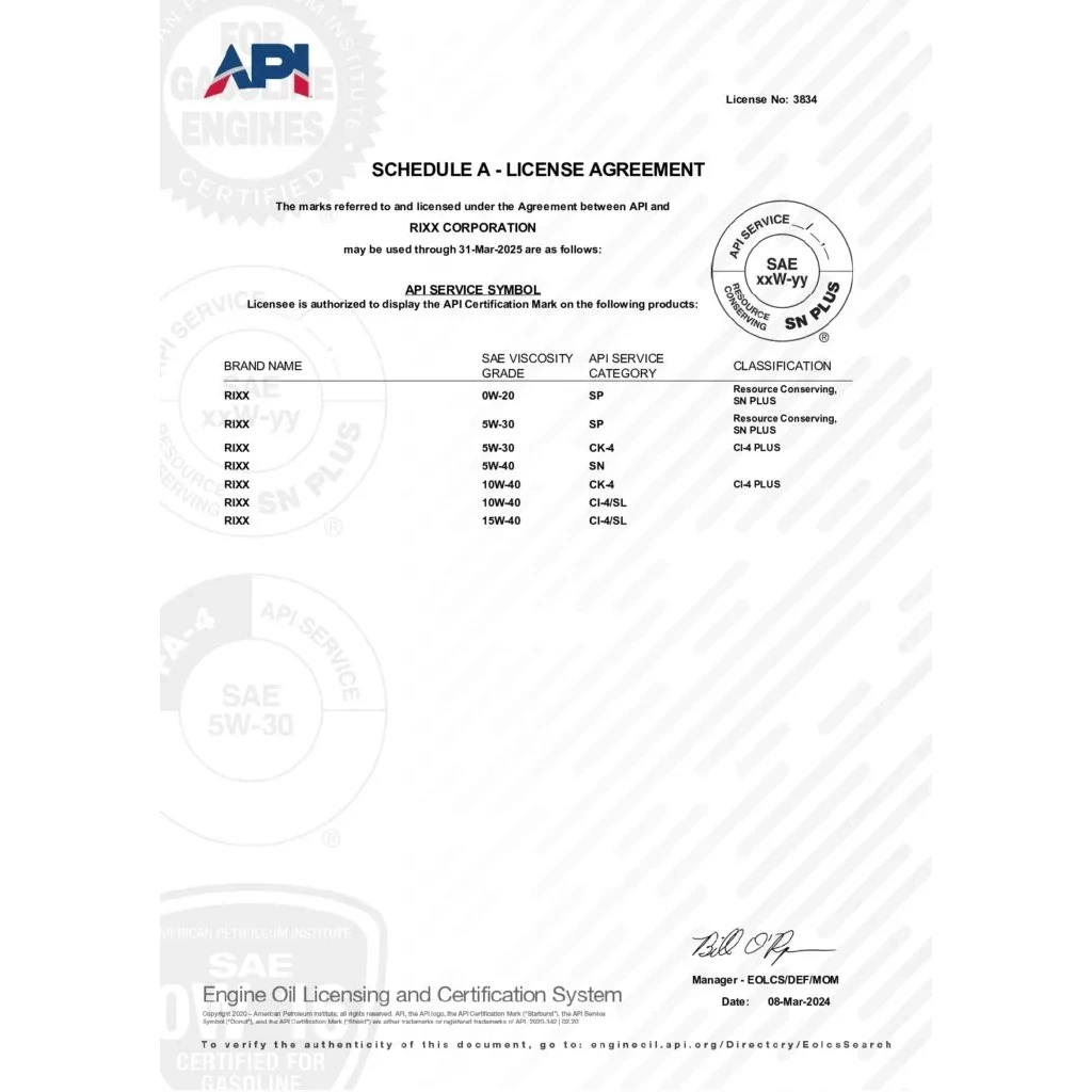 api 1 724x1024 1 - RIXX Market