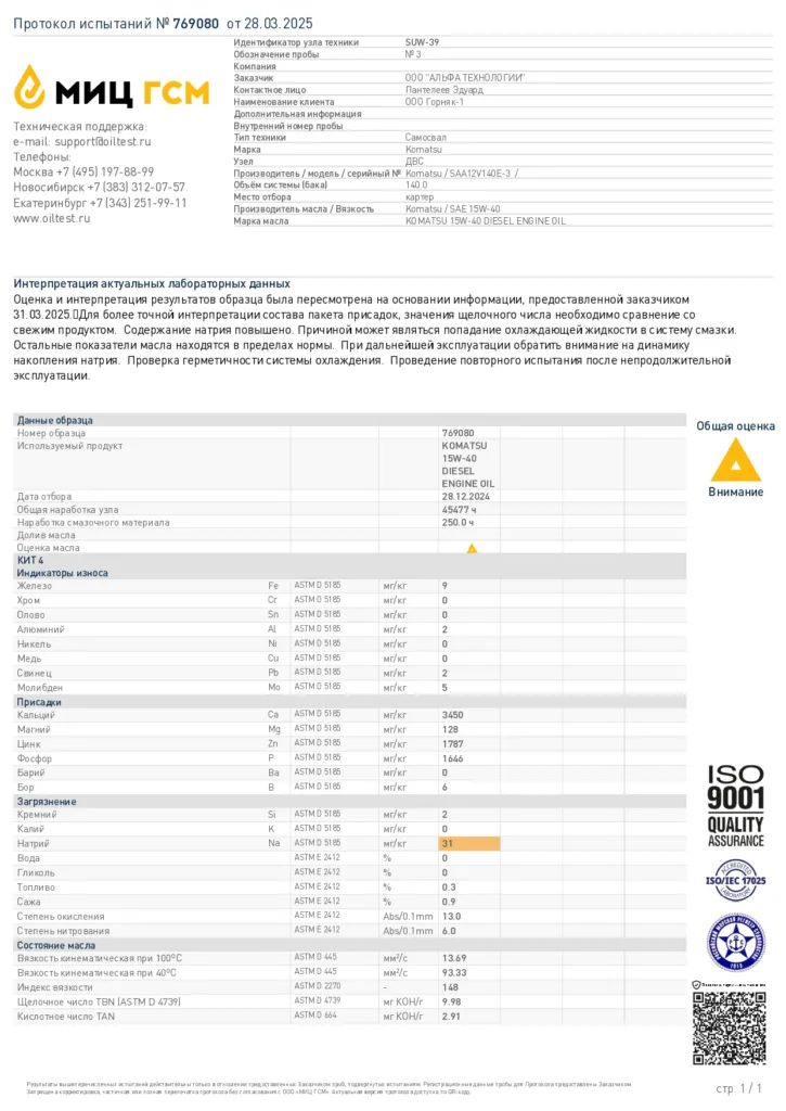 № 3 250 mch konkurent pages to jpg 0001 - RIXX Market